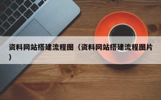 漳州资料网站搭建流程图（资料网站搭建流程图片）